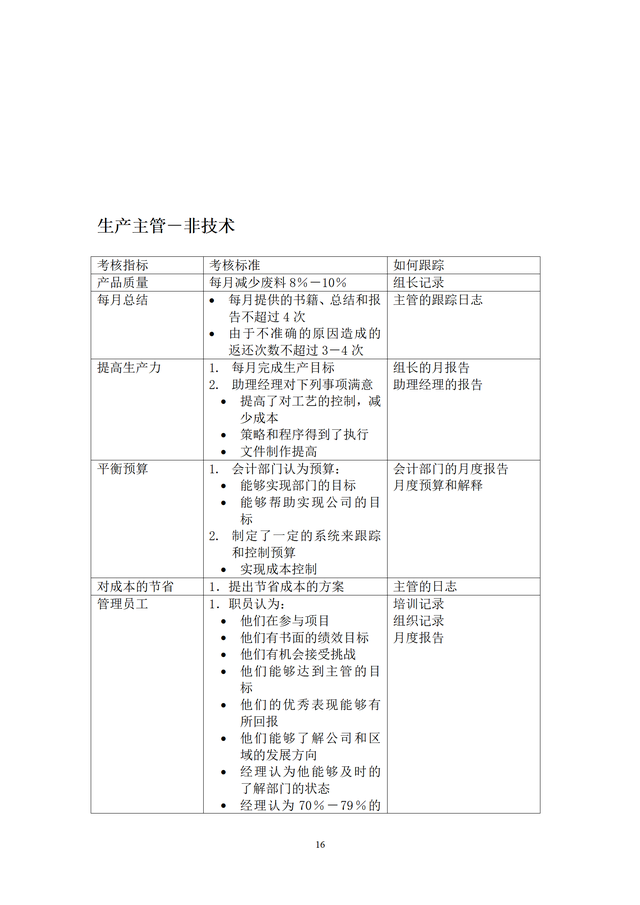 结构工程师KPI考核项目,结构工程师考试网课  第16张