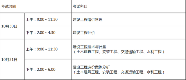 关于2021
考试时间安排表2021的信息  第1张