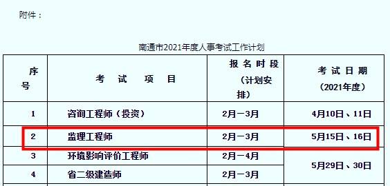 关于2021
考试时间安排表2021的信息  第2张