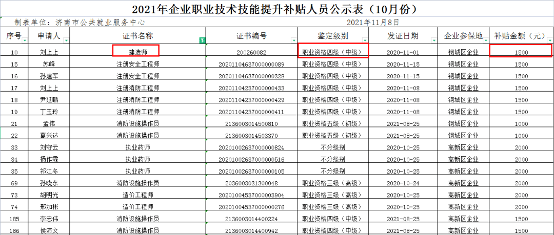 包含
证书怎么领取的词条  第2张