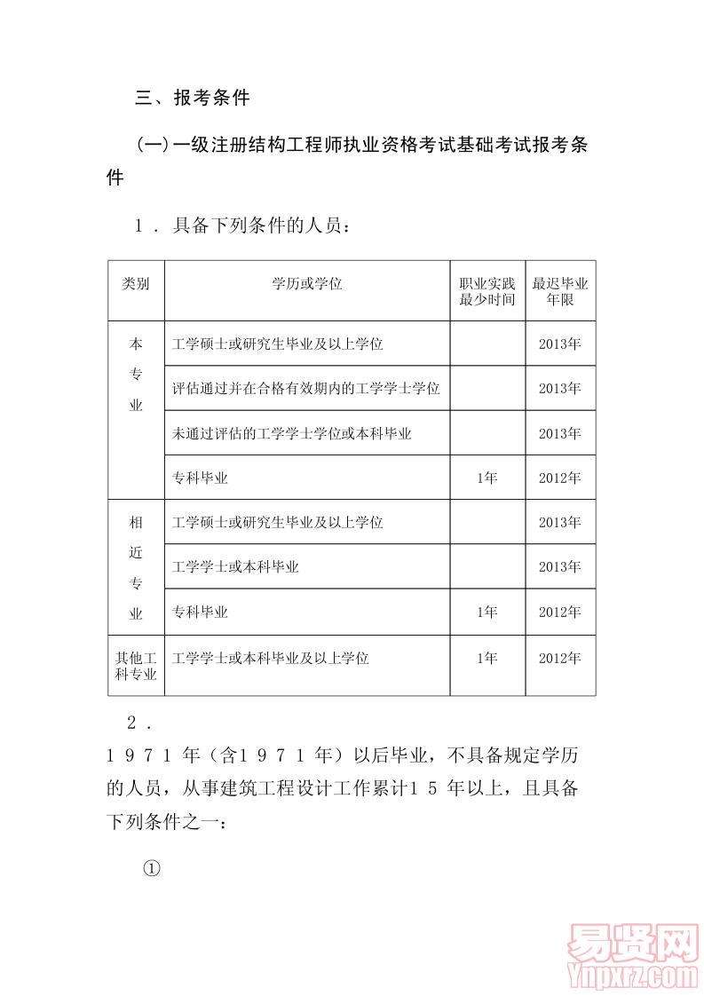 35岁后不要考岩土工程师,学水工结构考岩土工程师  第1张