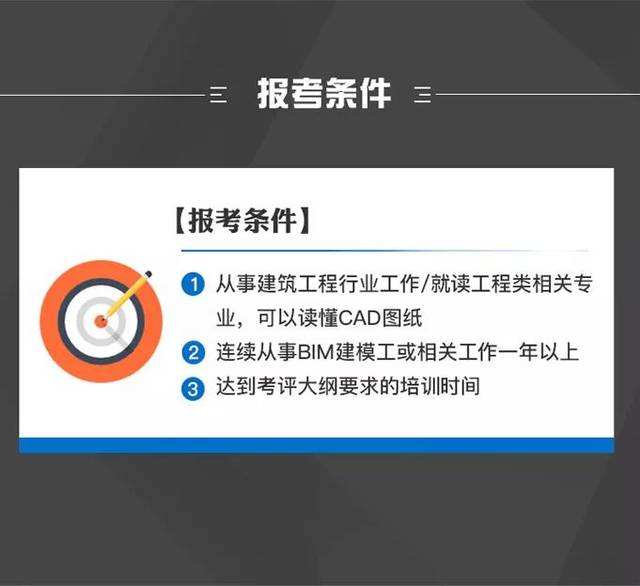 关于bim工程师报考要求学历的信息  第2张