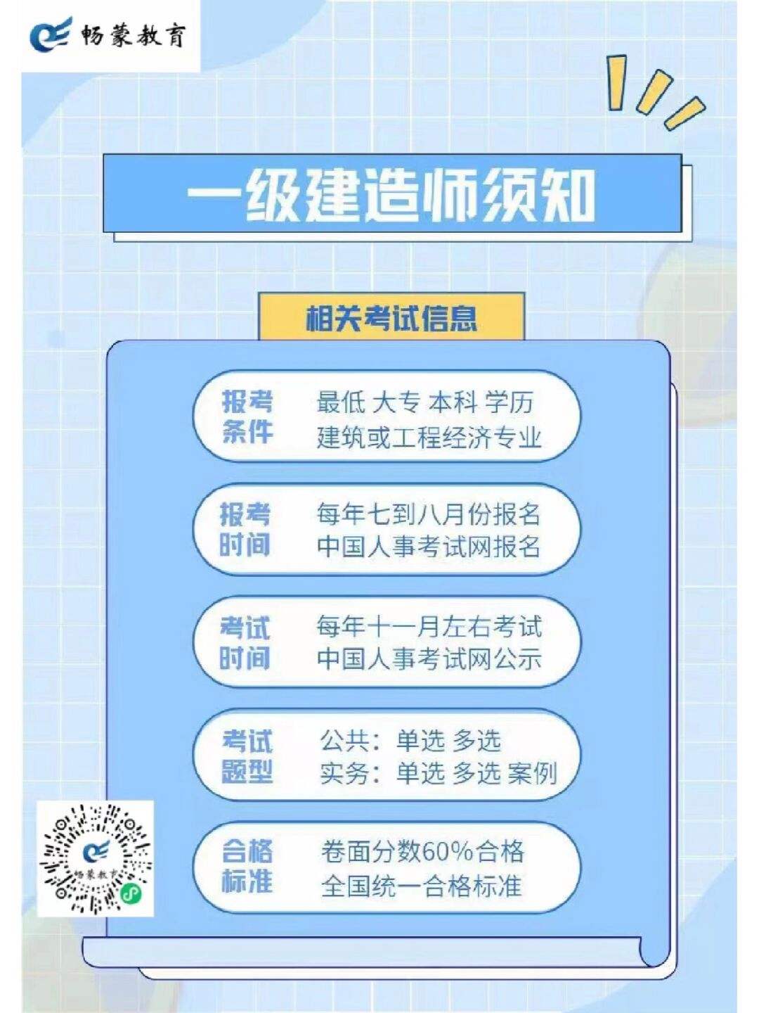 关于怎么复习一级建造师的信息  第1张