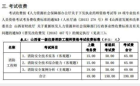 关于山西二级消防工程师报名时间的信息  第1张