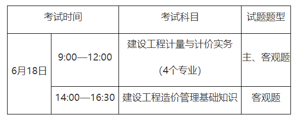 重庆造价工程师,重庆造价工程师招聘  第1张