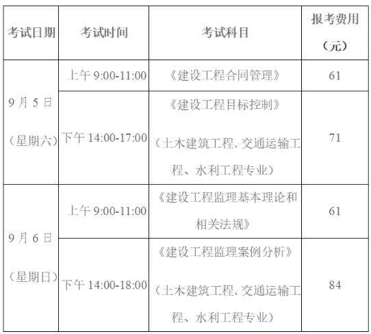 上海
准考证打印上海
考试考点一般在哪个学校  第1张