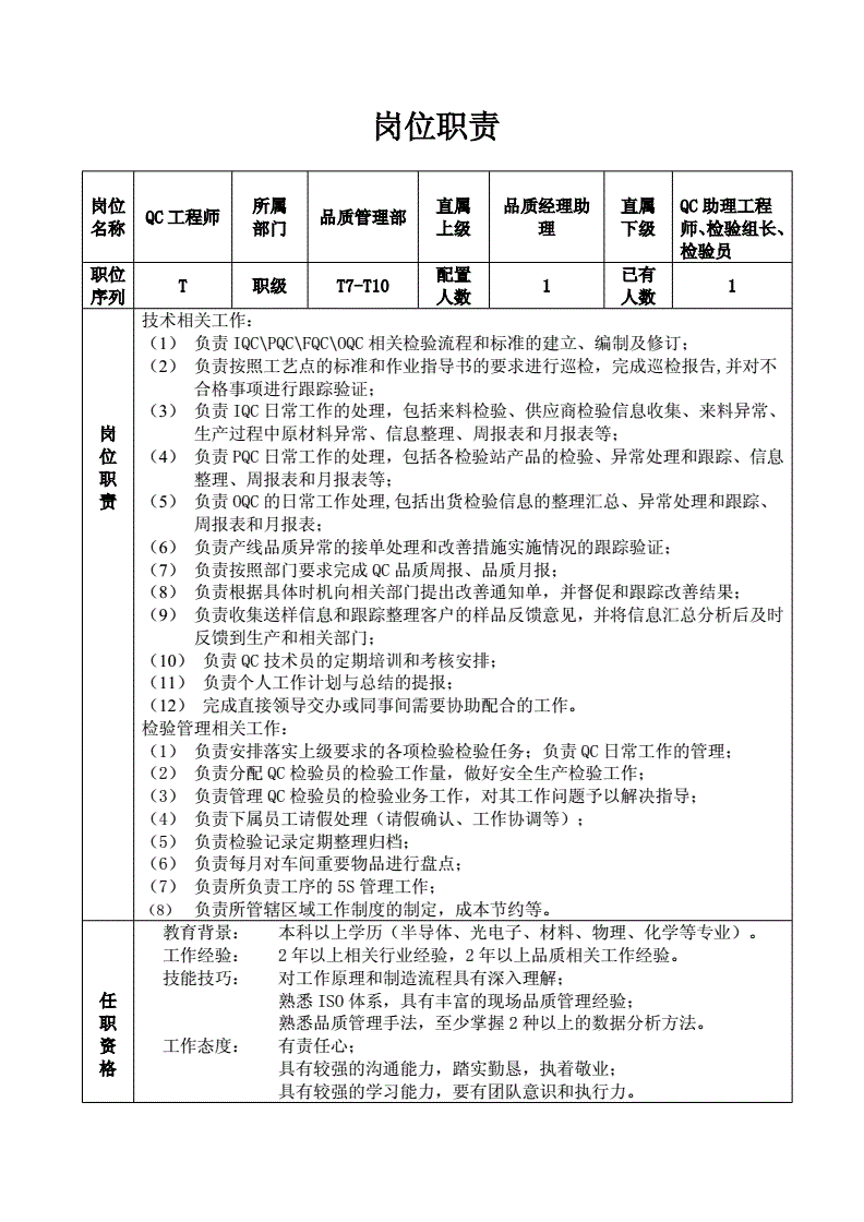 结构设计工程师岗位职责,结构工程师工作职责  第1张