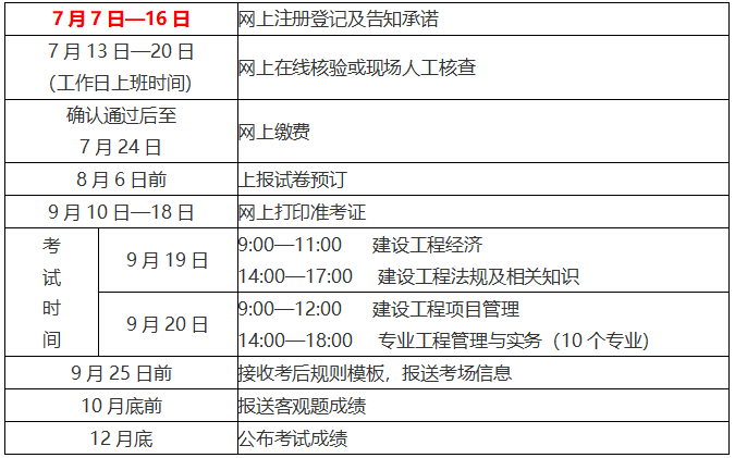 一级建造师啥时间报名一级建造师报名时间报名时间  第1张