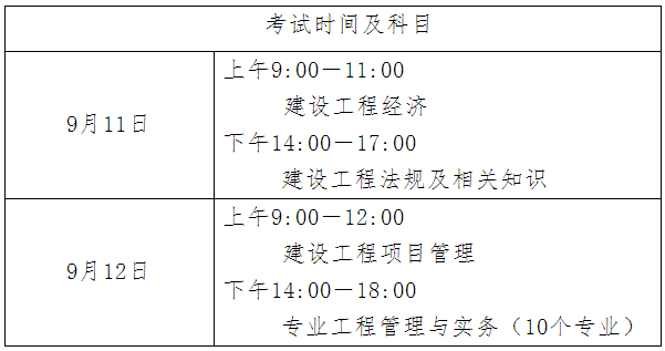 一级建造师啥时间报名一级建造师报名时间报名时间  第2张