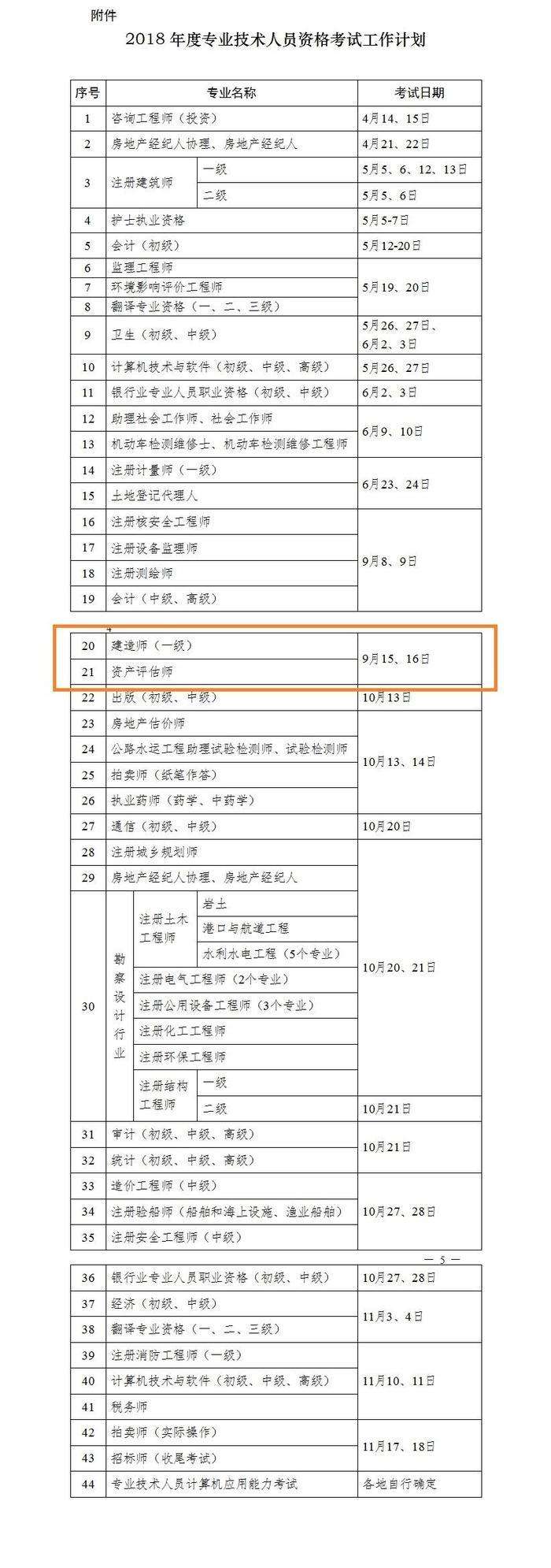 
转注册
转注册流程和所需材料  第2张