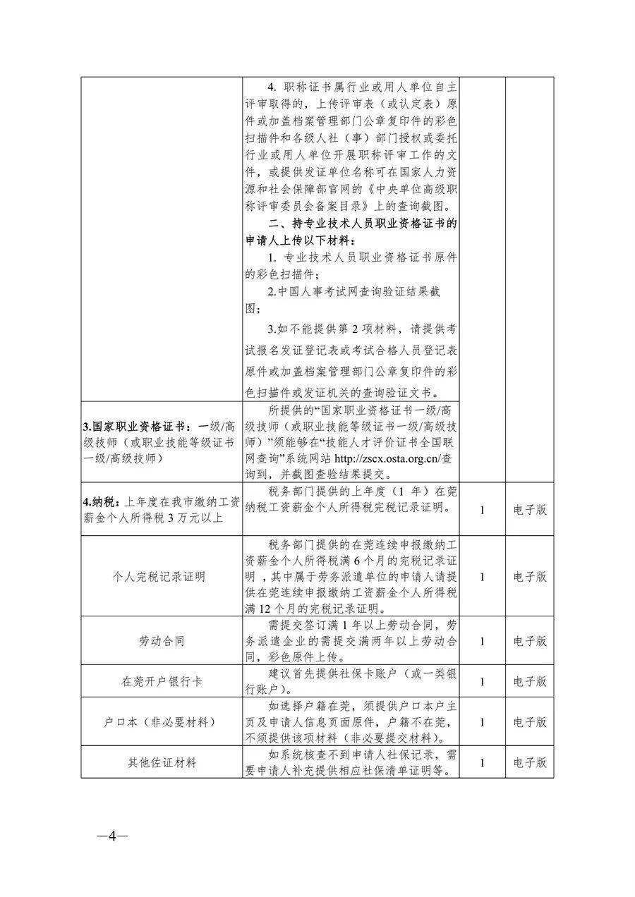 注册岩土工程师证书注册岩土工程师证书查询  第1张