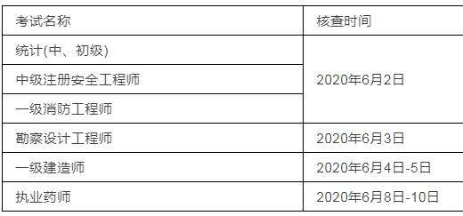 二级注册结构工程师价格二级注册结构工程师多少钱  第1张