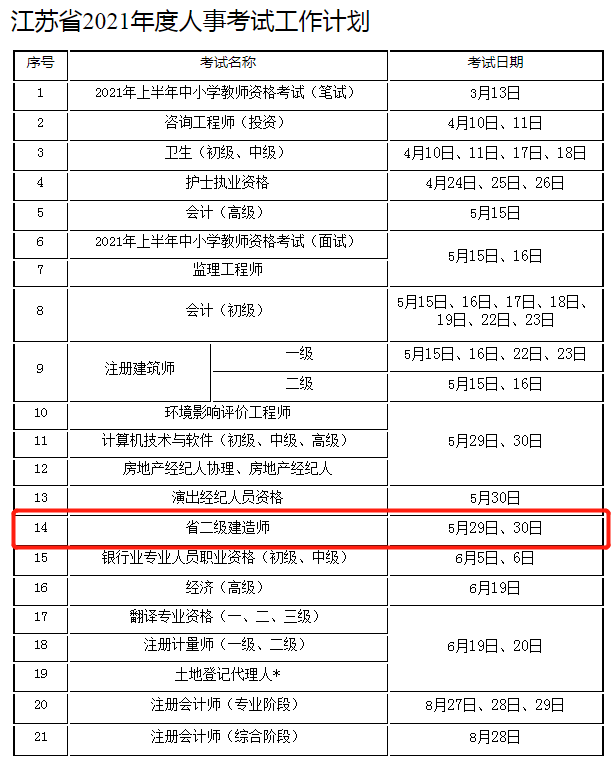 江苏省
继续教育,江苏省
继续教育考试  第2张