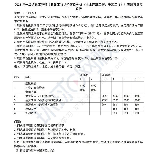 16年造价工程师真题造价工程师2016年真题  第2张