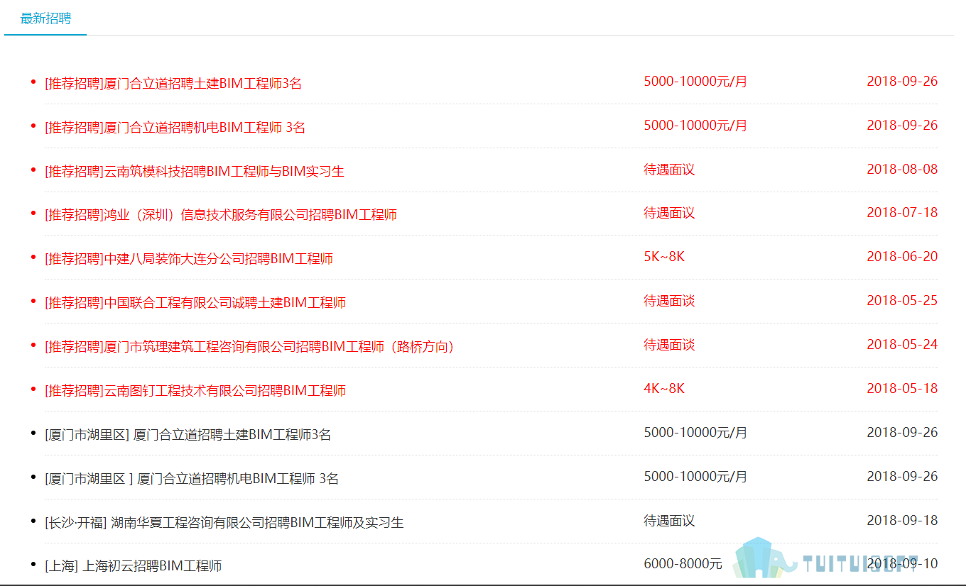 上海bim评高级工程师上海对bim工程师有什么政策  第1张