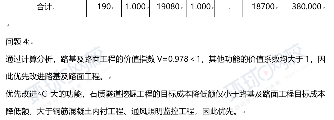 2014年造价工程师真题,2014年造价工程师真题及答案  第1张