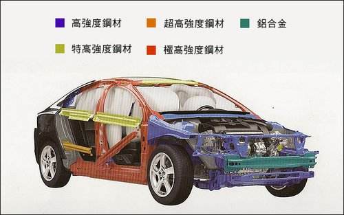 汽车结构工程师前景汽車结构工程师  第2张