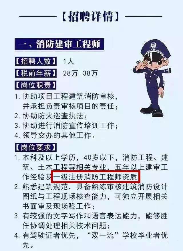 造价员造价师招聘造价工程师招聘承德  第2张