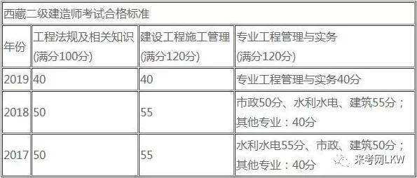 海南
招聘,海南
招聘网最新招聘  第1张