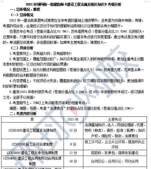 一级建造师考试合格分数,一级建造师试卷分数  第2张