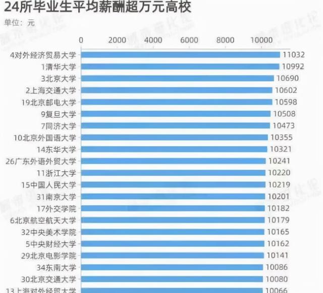 比亚迪结构工程师怎么样,比亚迪结构工程师工资待遇  第2张