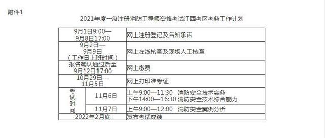 中国消防工程师考试网网上报名全国消防工程师考试报名入口  第1张