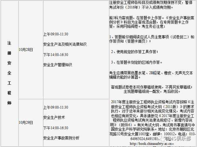 注册安全工程师分级别吗,注册安全工程师分级嘛?  第1张