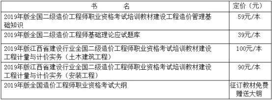 安徽二级造价工程师报名时间,安徽二级造价工程师报名条件  第1张