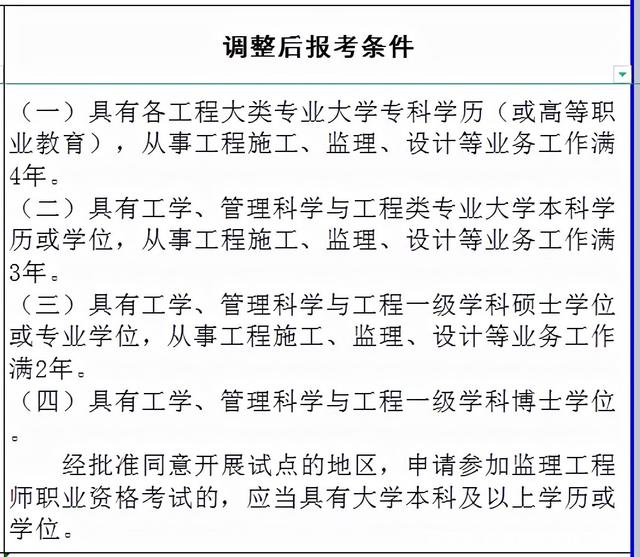 全国注册
报考条件程师注册信息,报考全国注册
条件  第1张