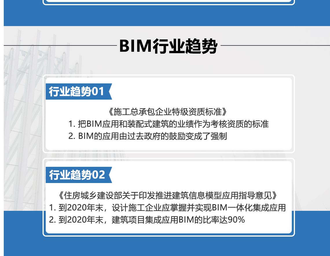 装配式工程师和bim一样吗,bim和装配式工程师有什么区别  第1张