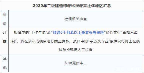 
报考条件新规定
报考政策  第1张