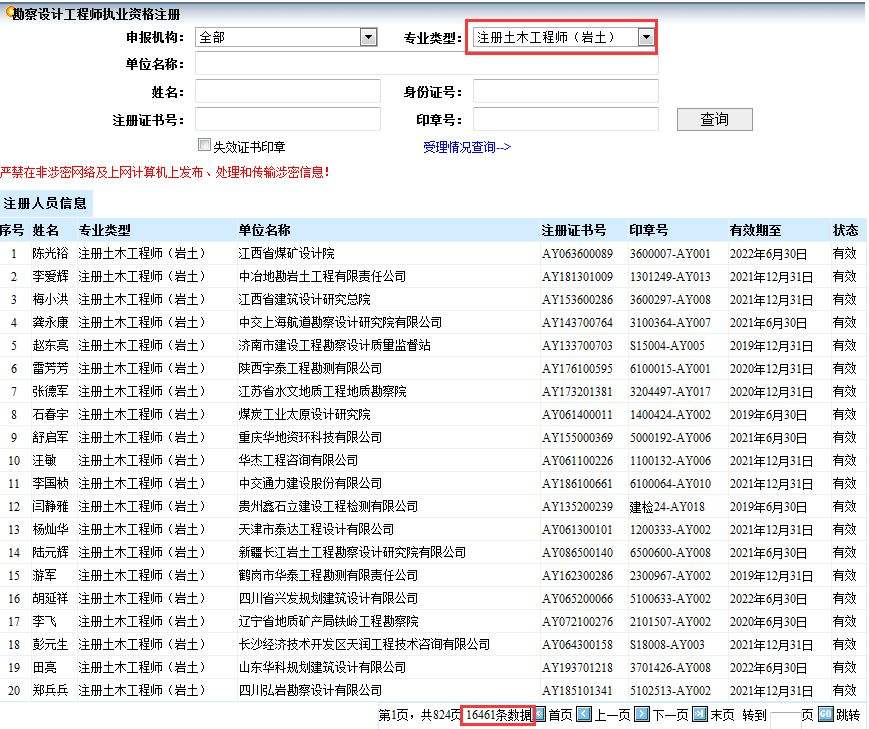 注册岩土工程师哪个老师讲得好注册岩土工程师鞠义伟  第1张