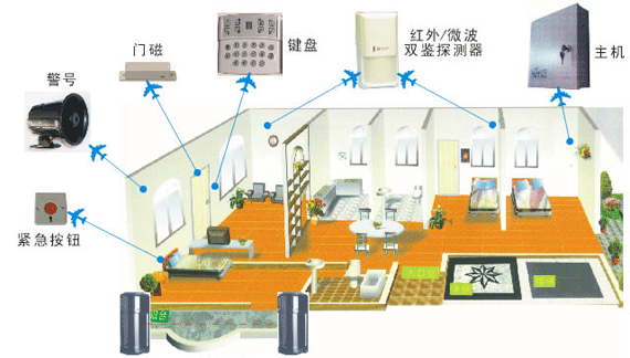 弱电控制弱电,弱电之家  第2张