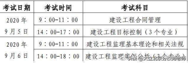 全国
报考条件最新
报考条件最新消息  第1张