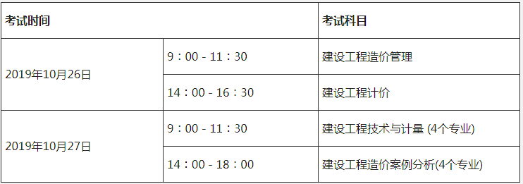 造价工程师考试什么时候,今年造价工程师考试时间  第1张