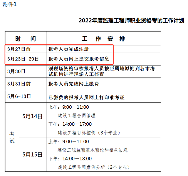 西藏
报名时间,西藏
报名时间最新  第2张