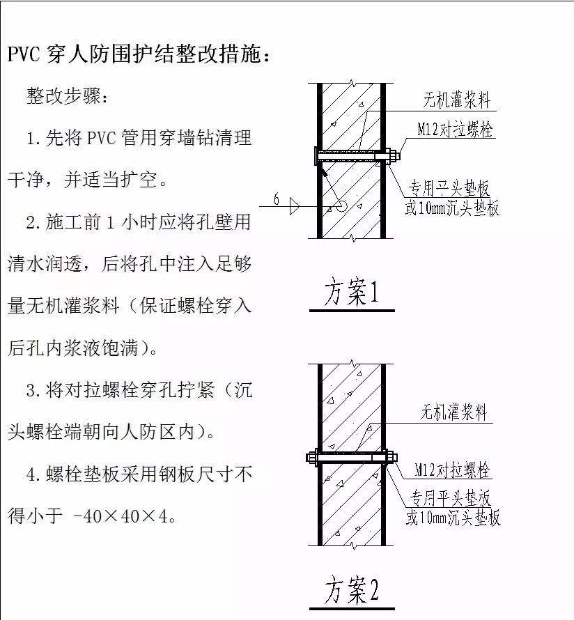 人防规范2020,人防规范  第2张