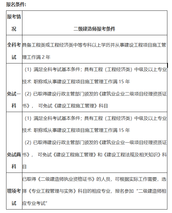 
几年教育一次
几年培训一次  第2张