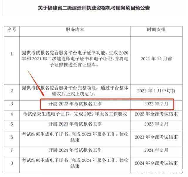 福建
准考证打印地点福建一建准考证打印时间2021  第2张