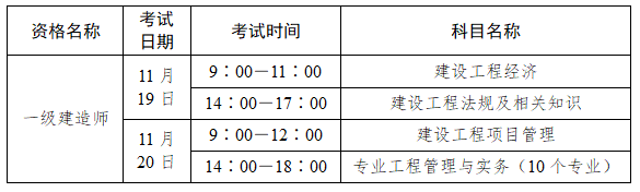 包含吉林一级建造师准考证打印时间的词条  第1张