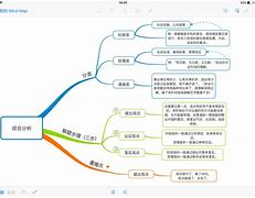 博世结构工程师面试题答案,博世结构工程师面试题  第1张