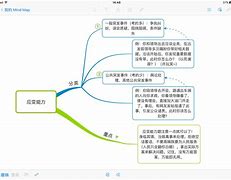 博世结构工程师面试题答案,博世结构工程师面试题  第2张