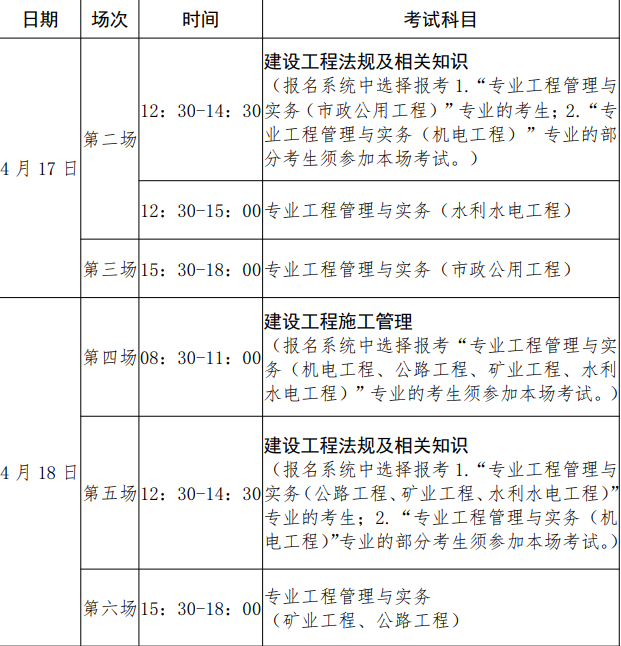 
要什么专业可以报考,哪些专业可以报考
  第1张