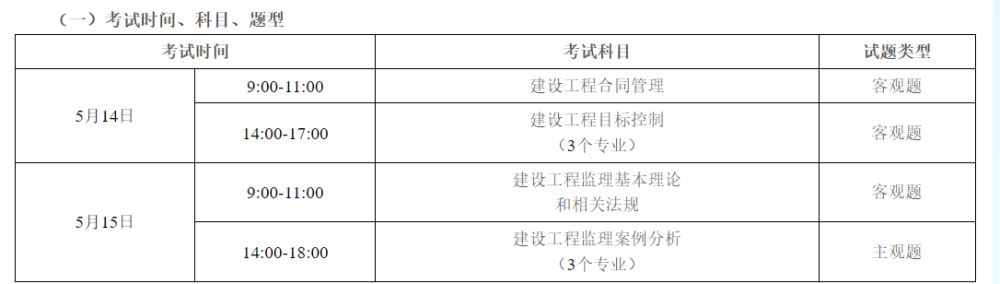 2022年
报名费用2022年
报名费用多少  第2张