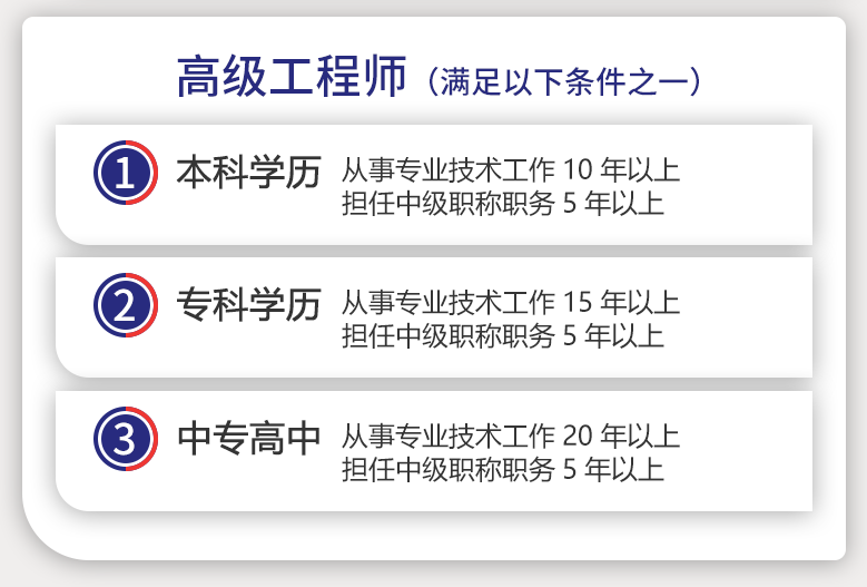 报考岩土工程师要工作几年报考岩土工程师要工作几年才能考  第1张