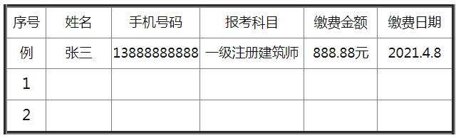 报考岩土工程师要工作几年报考岩土工程师要工作几年才能考  第2张