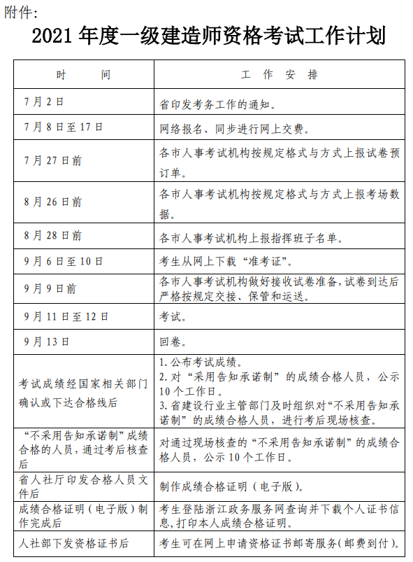 一级注册建造师考试时间2021一级注册建造师考试时间  第1张