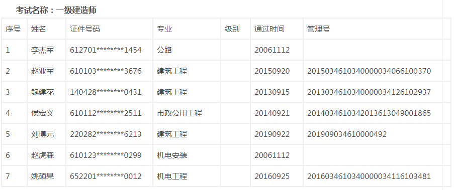 一级建造师考试时间哪天考一级建造师考试时间哪天  第1张