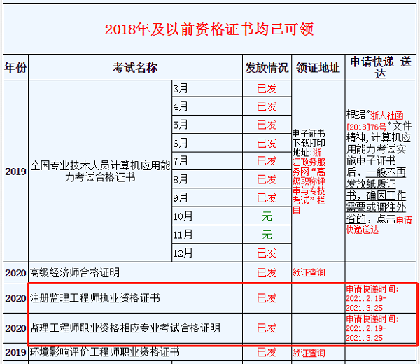 浙江省
考试时间,浙江省
考试时间表  第2张