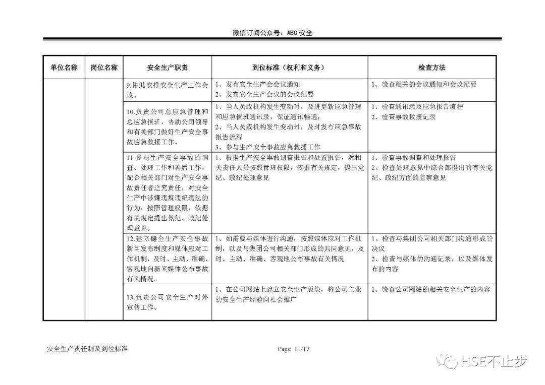 制程安全工程师岗制程开发工程师是做什么的  第2张